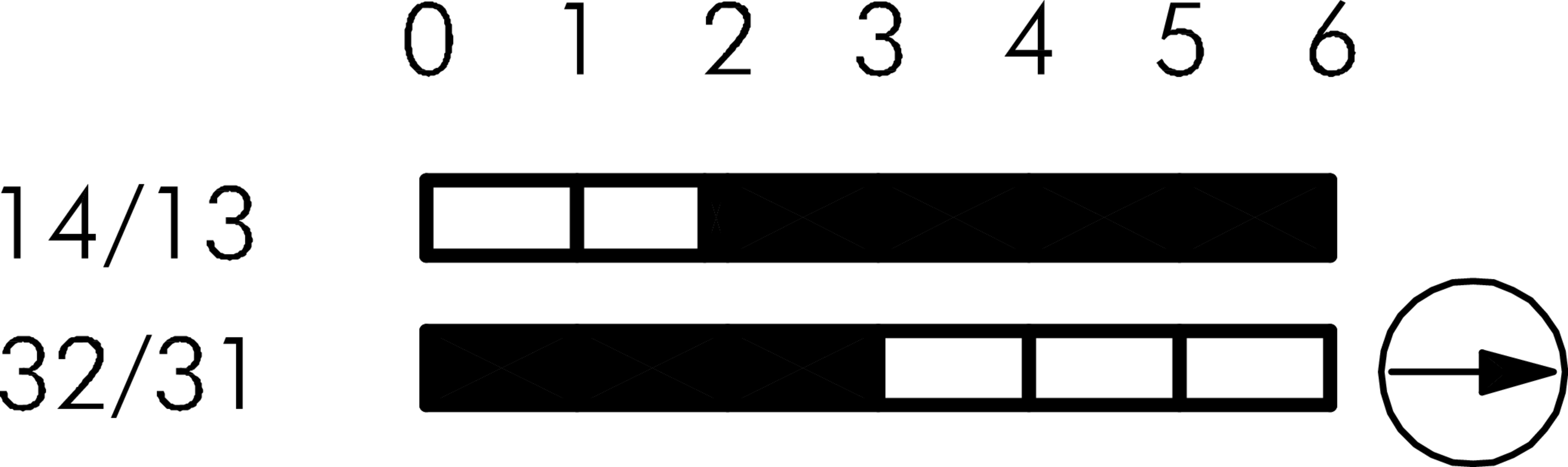 Schaltwegediagramm AZVN