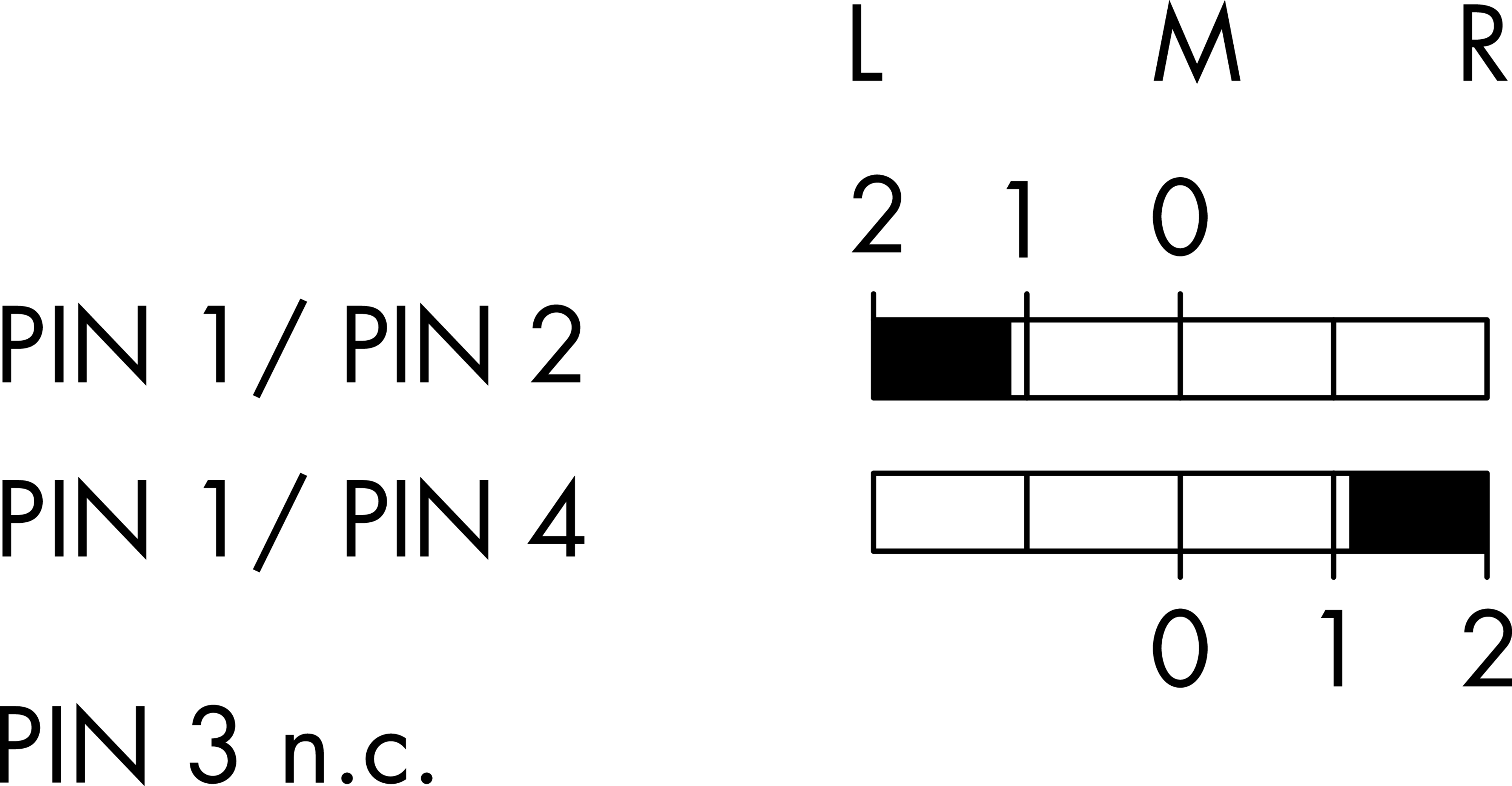 Schaltwegediagramm SSSA12II_M07