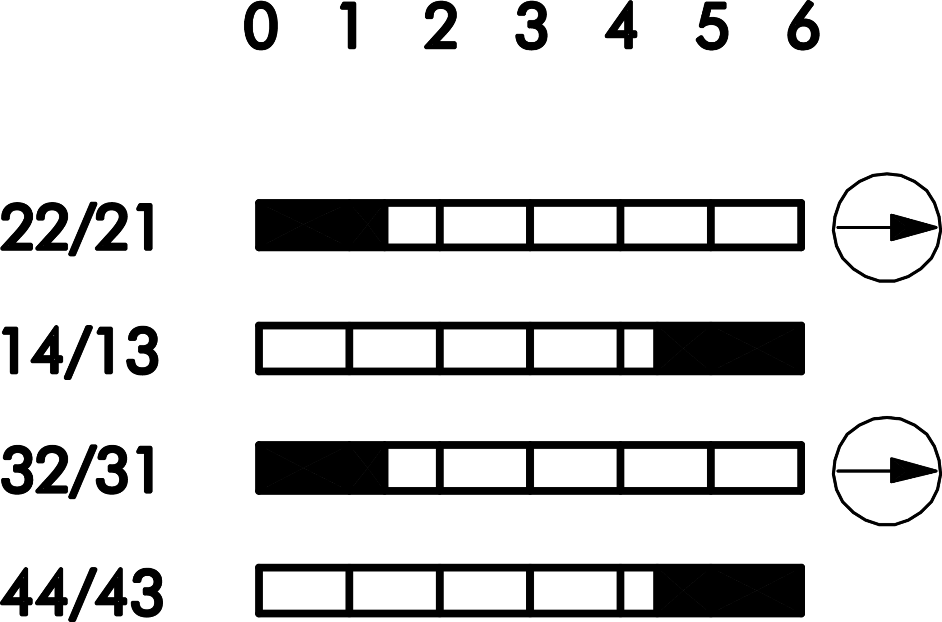 Schaltwegediagramm AT2
