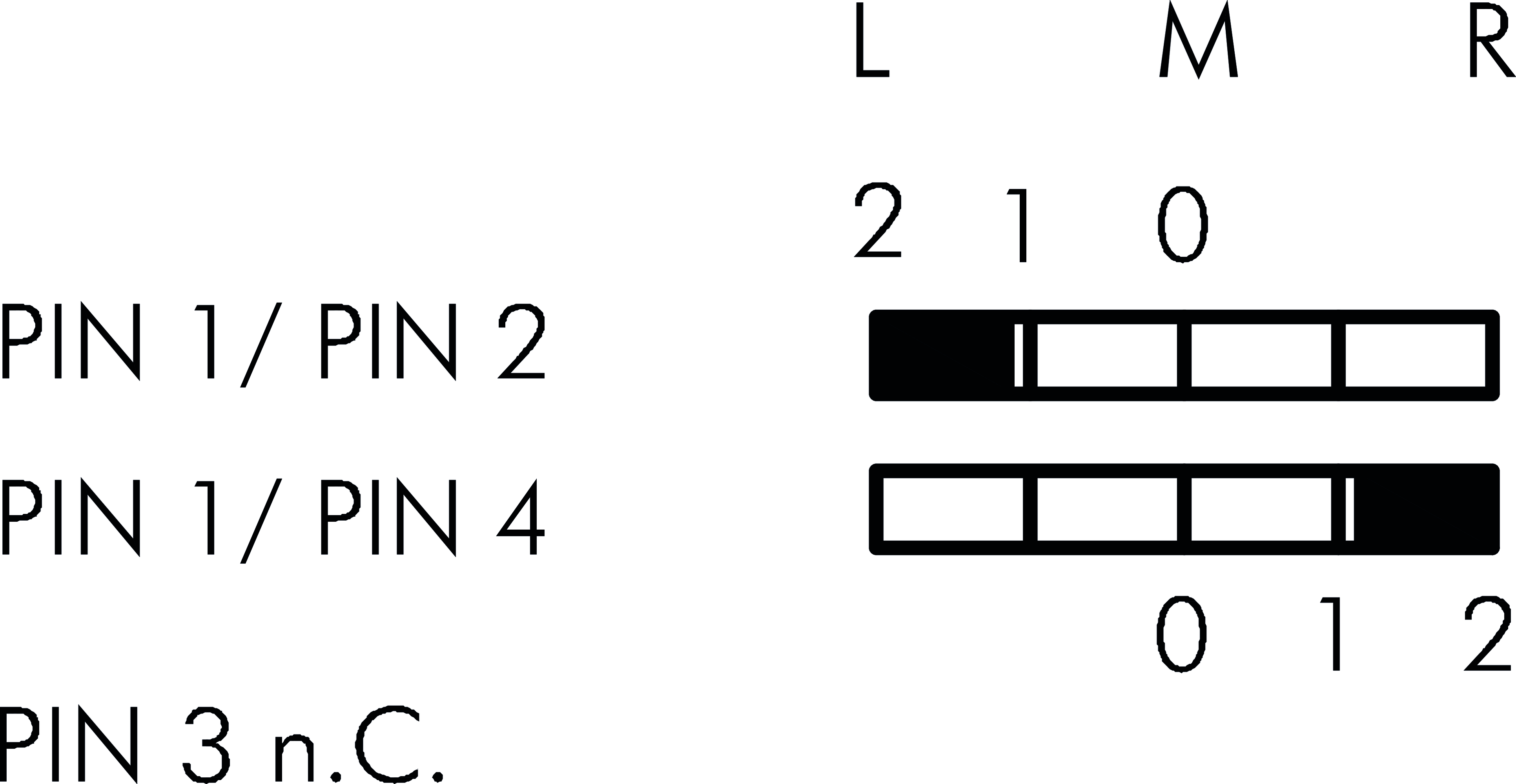Schaltwegediagramm SWBII_C009
