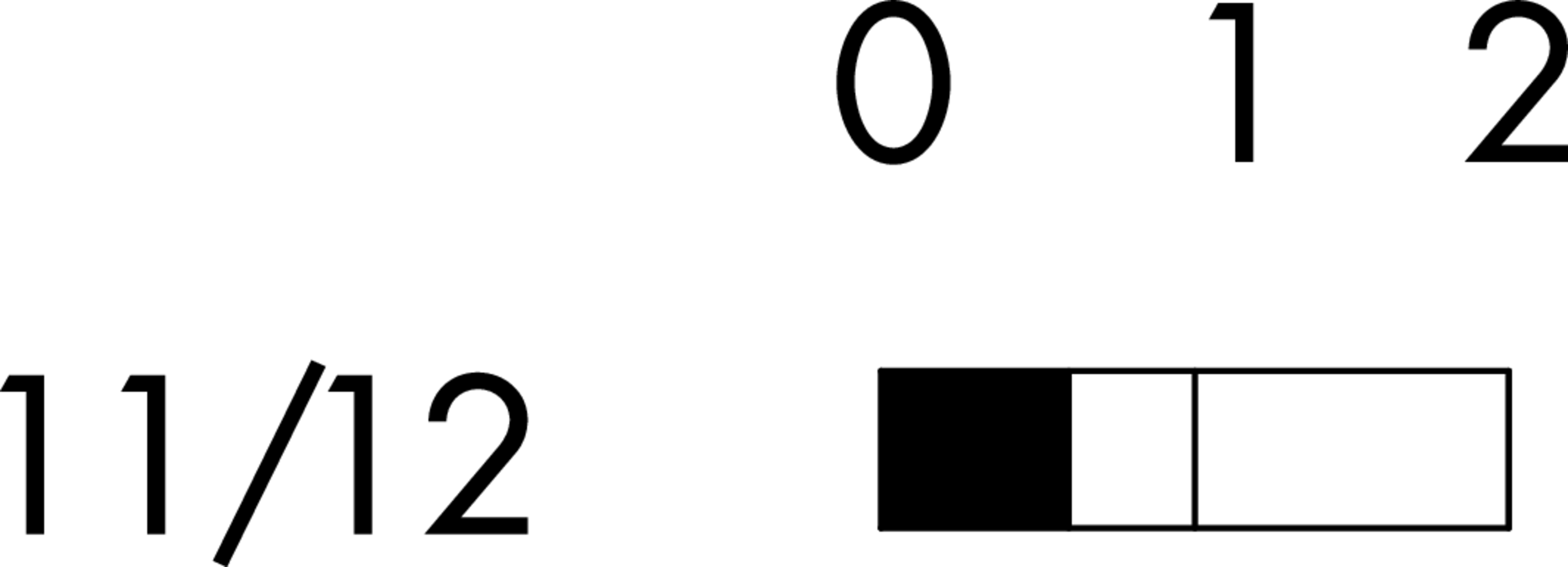 Schaltwegediagramm PTSO