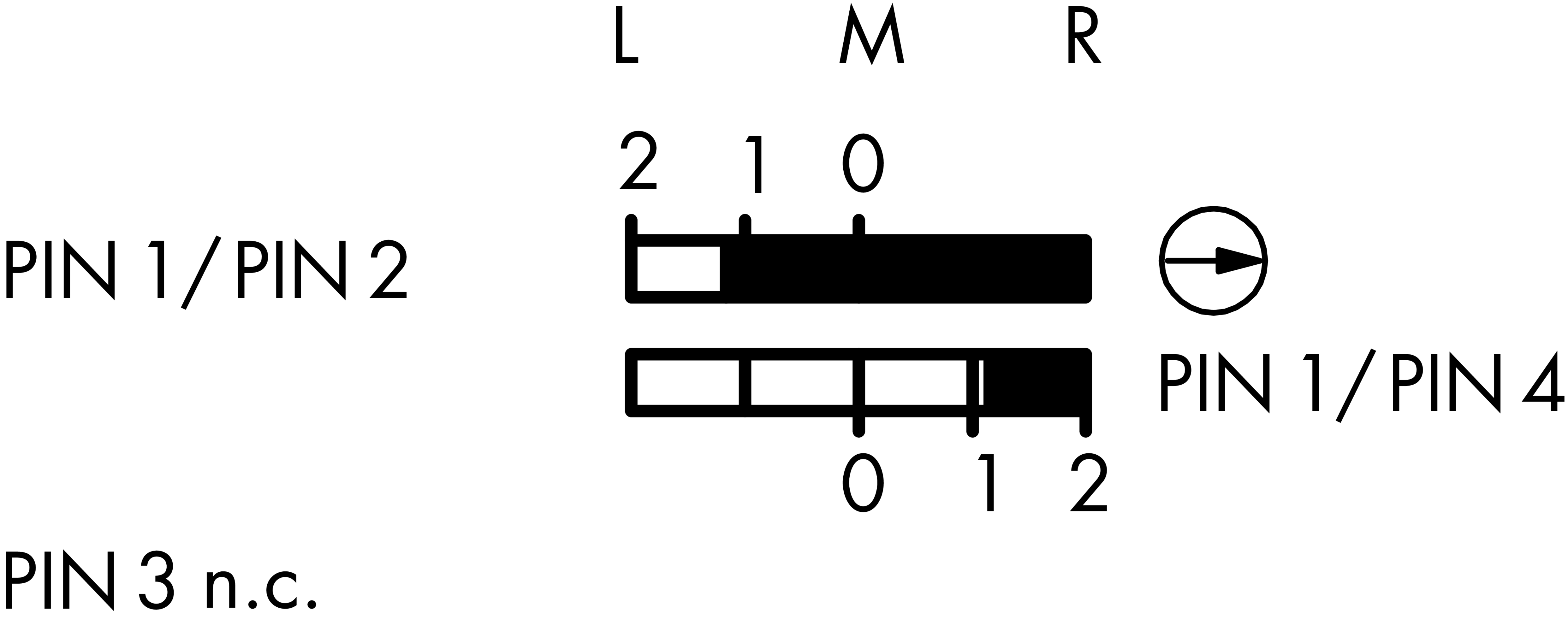 Schaltwegediagramm SSSA12OI_M01