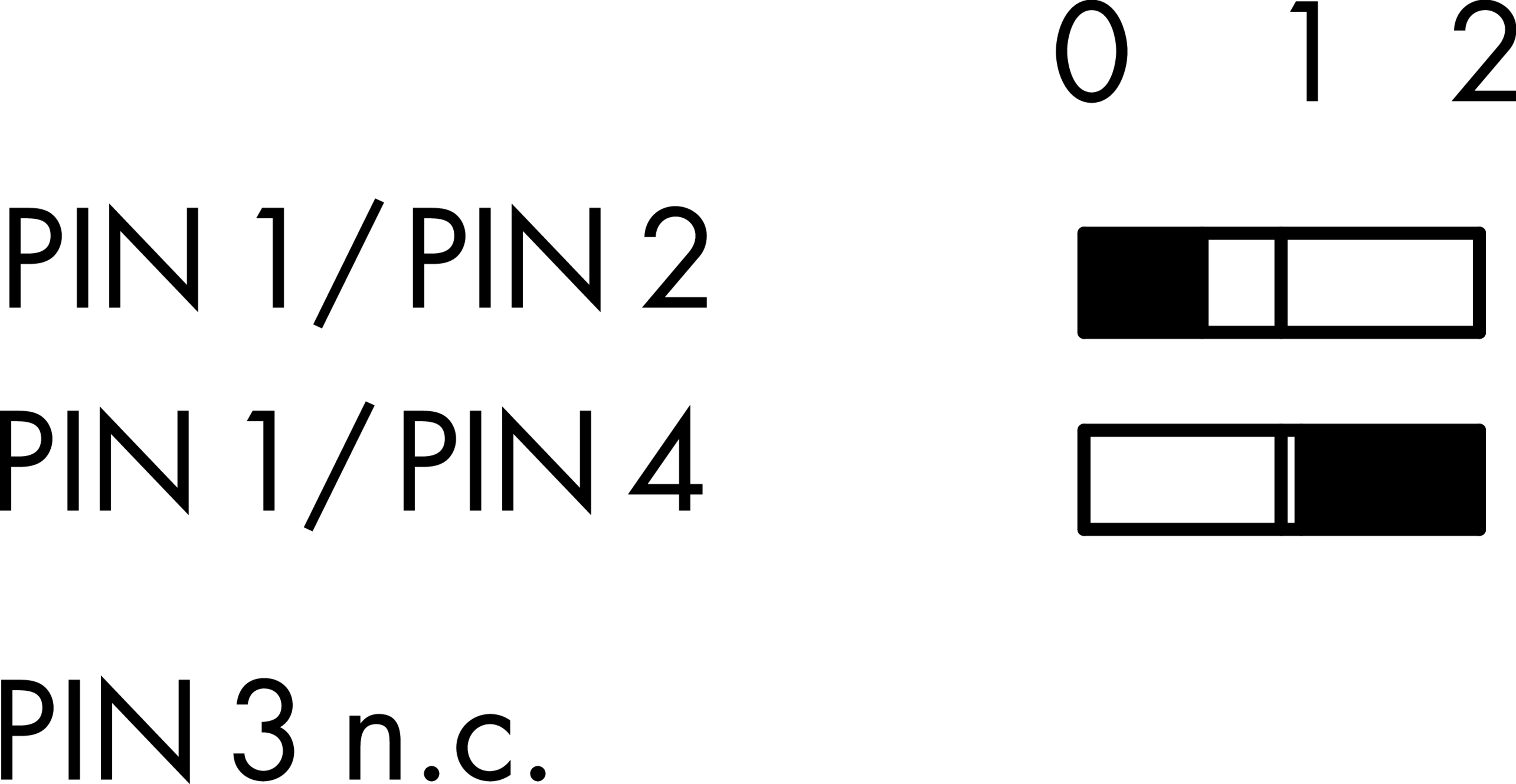 Schaltwegediagramm STOI_M01