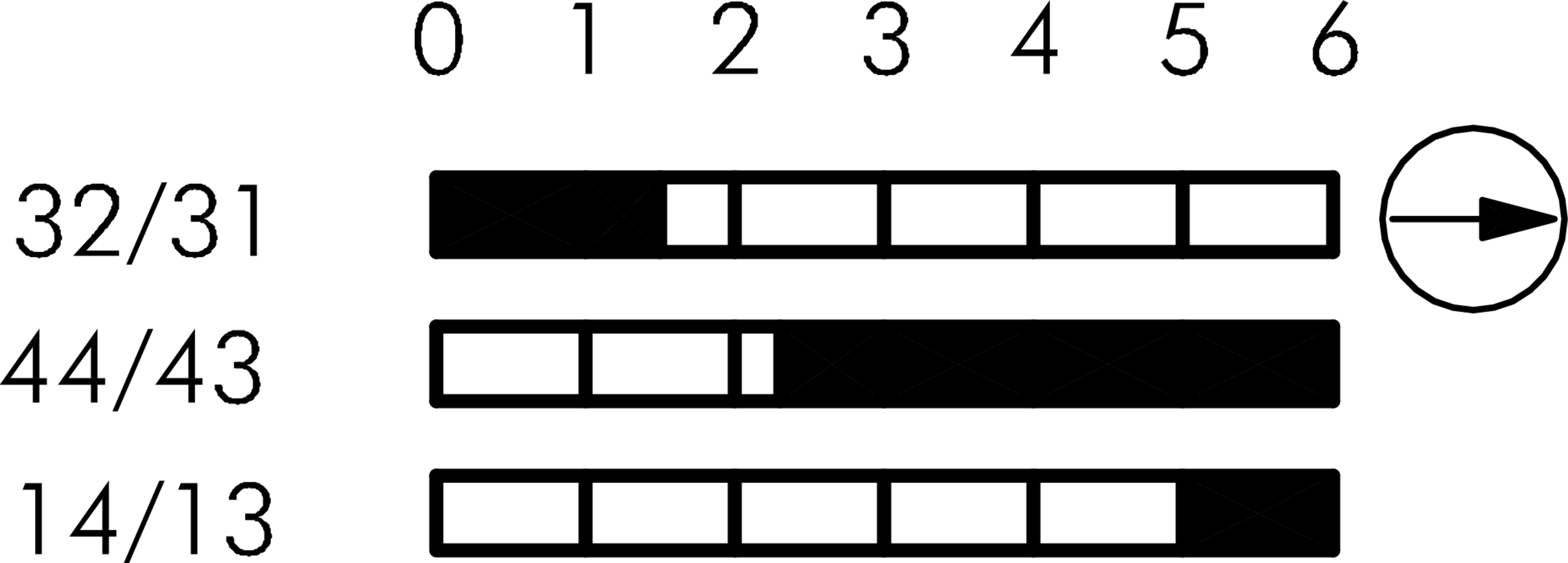 Schaltwegediagramm AZ011