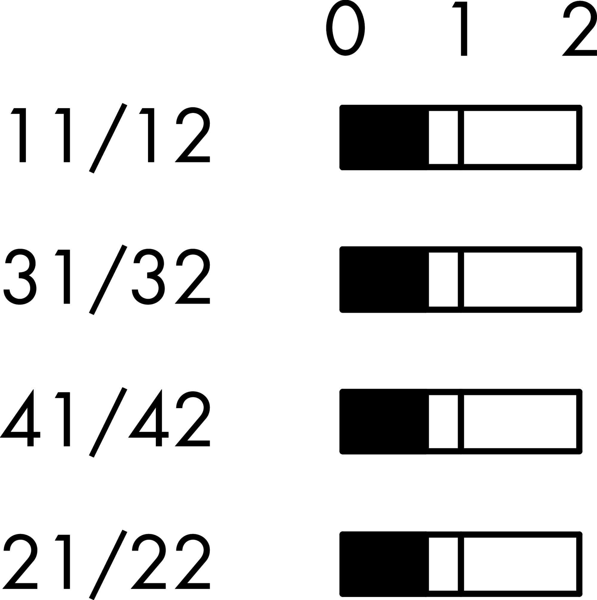 Schaltwegediagramm KRVK4OP