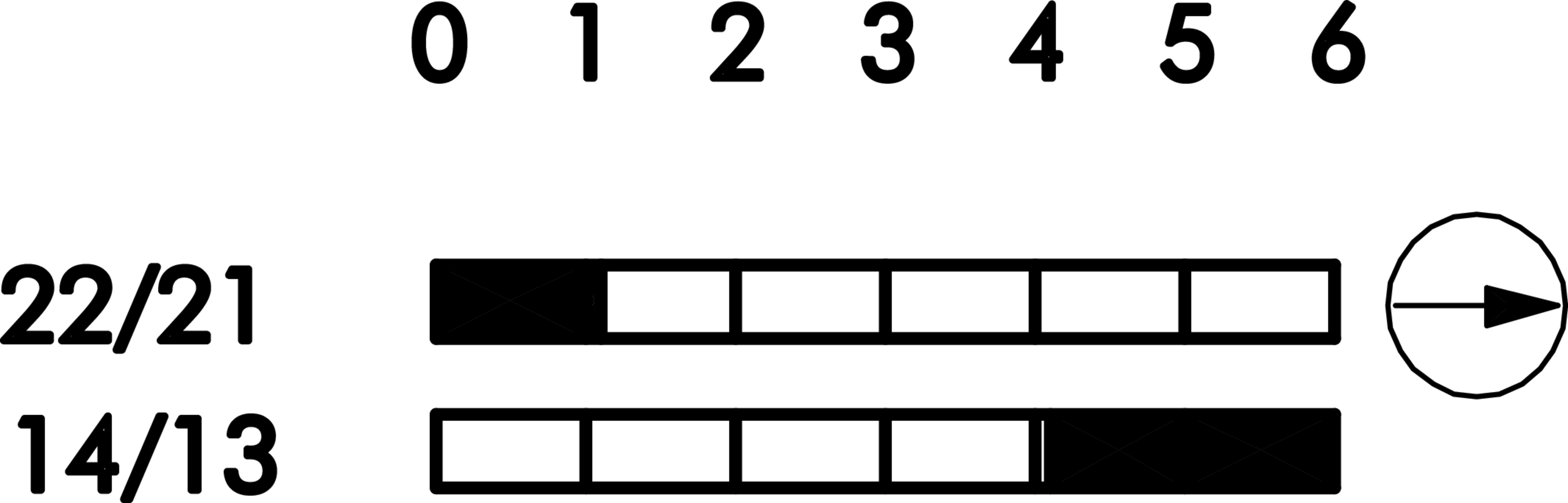 Schaltwegediagramm ATL_AU