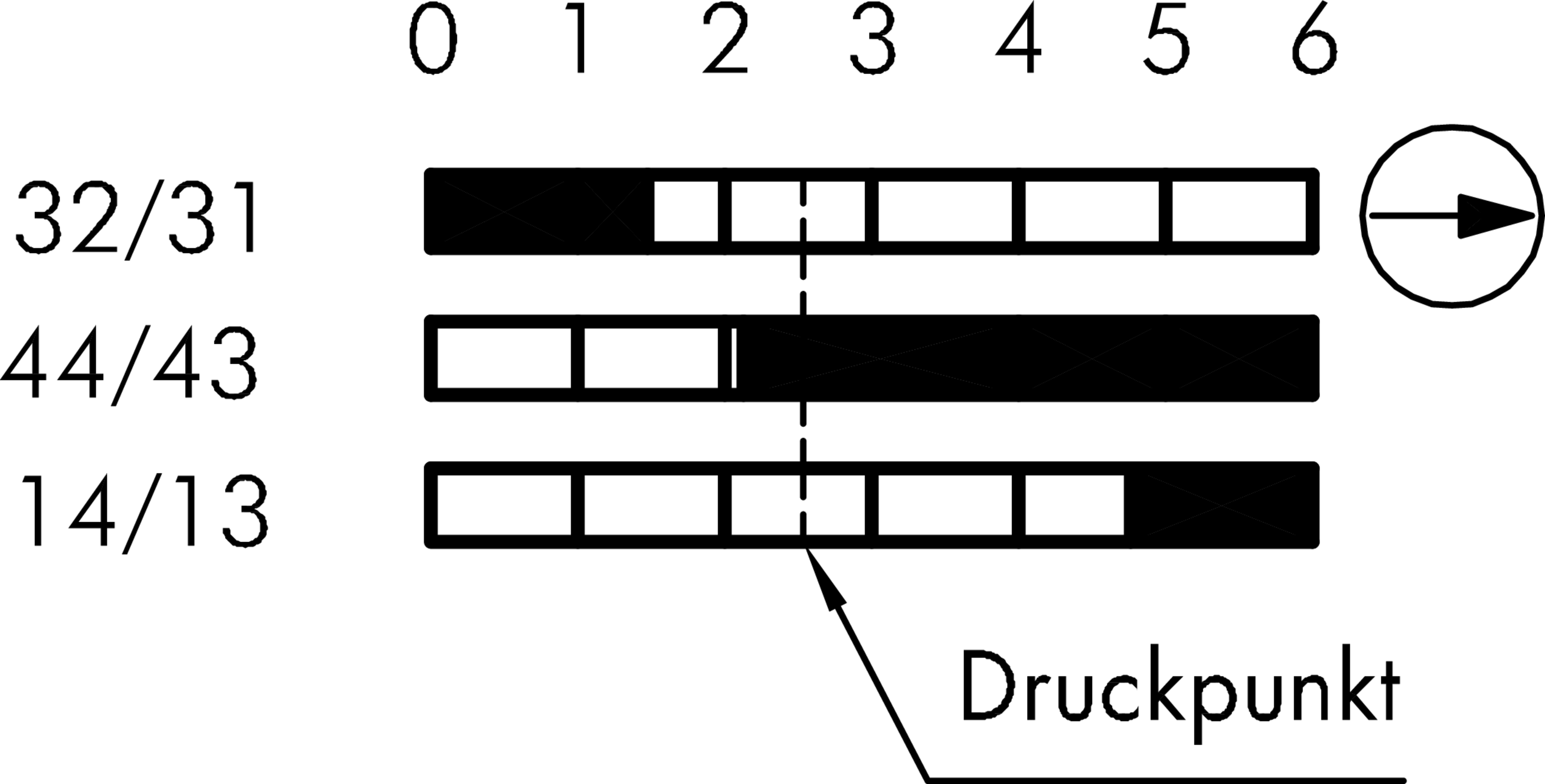Schaltwegediagramm AZ011_97_AU