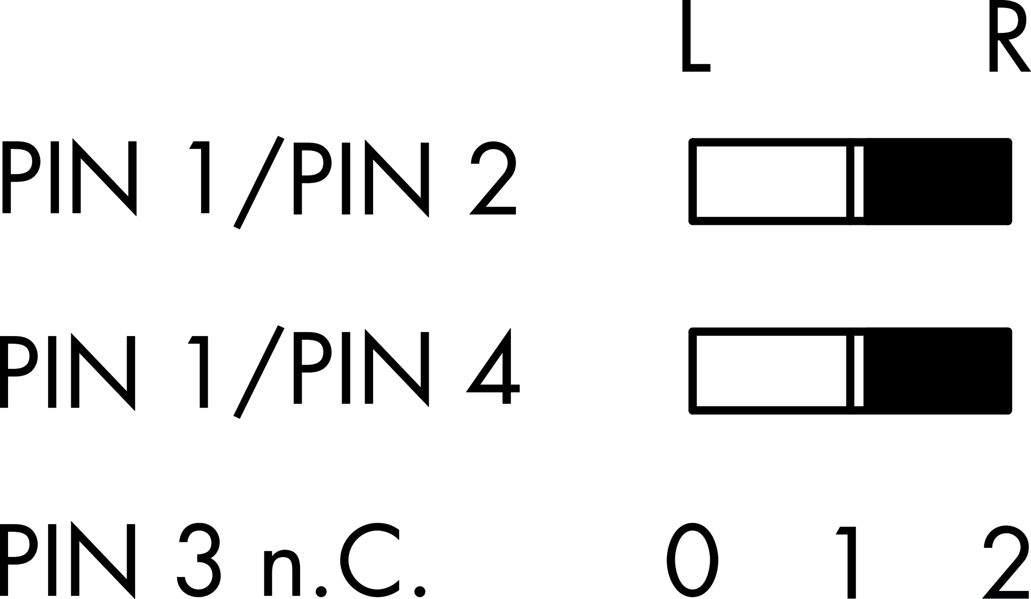Schaltwegediagramm SWAII_C009