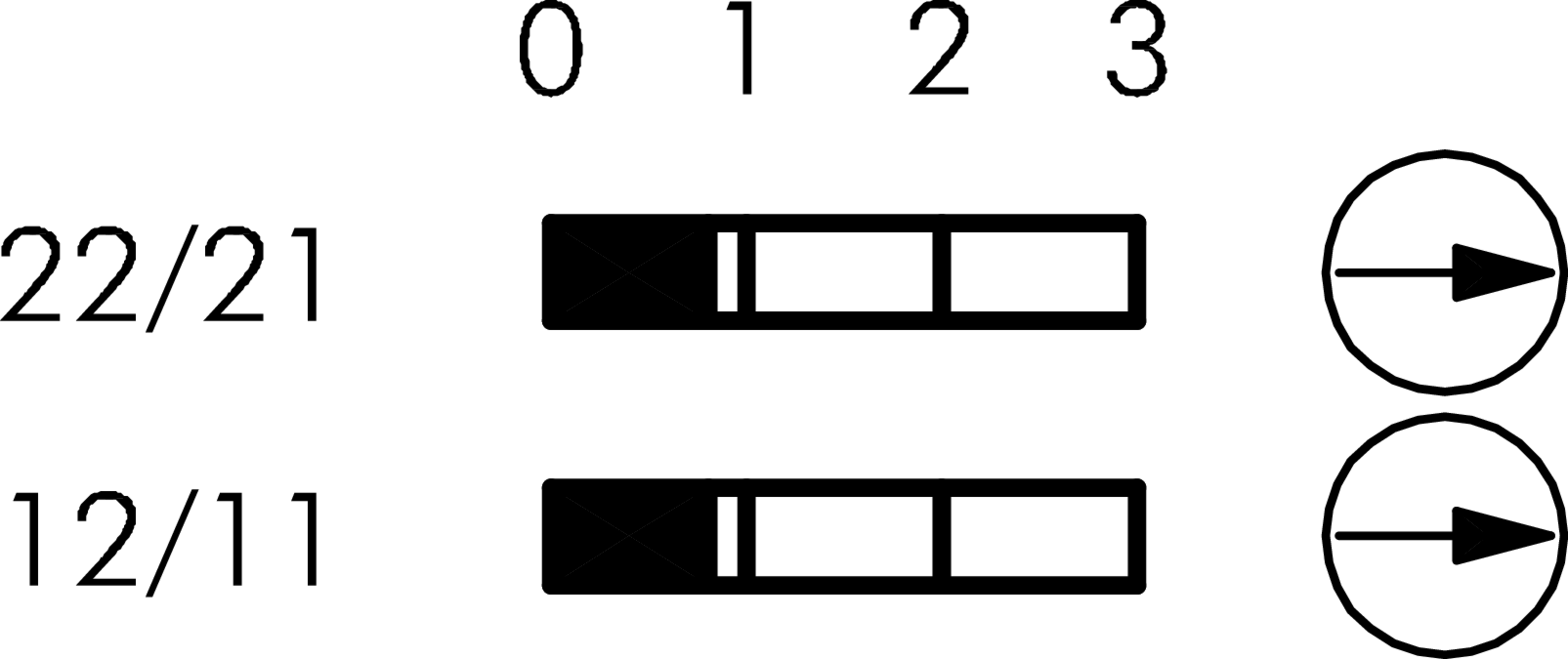 Schaltwegediagramm BZLOOK