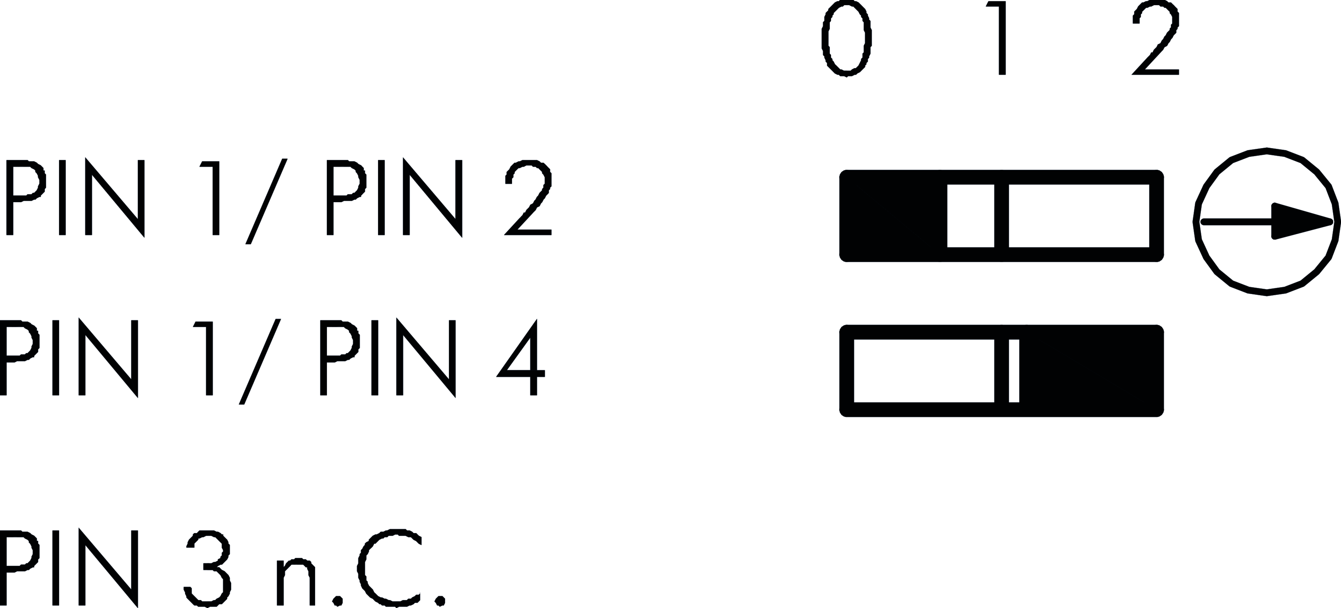 Schaltwegediagramm STOI_C008