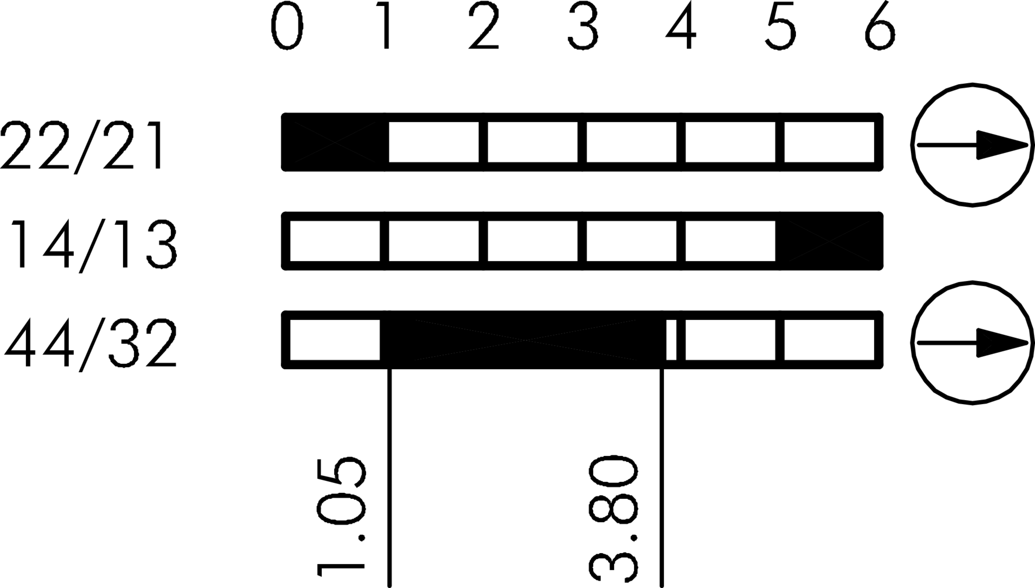 Schaltwegediagramm AZOW1