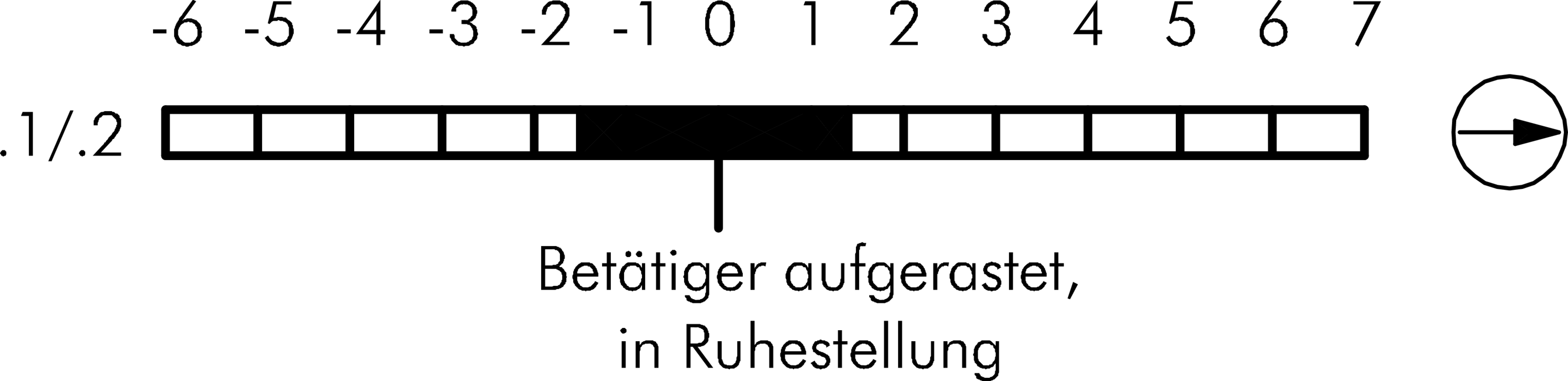 Schaltwegediagramm DMTOSFA