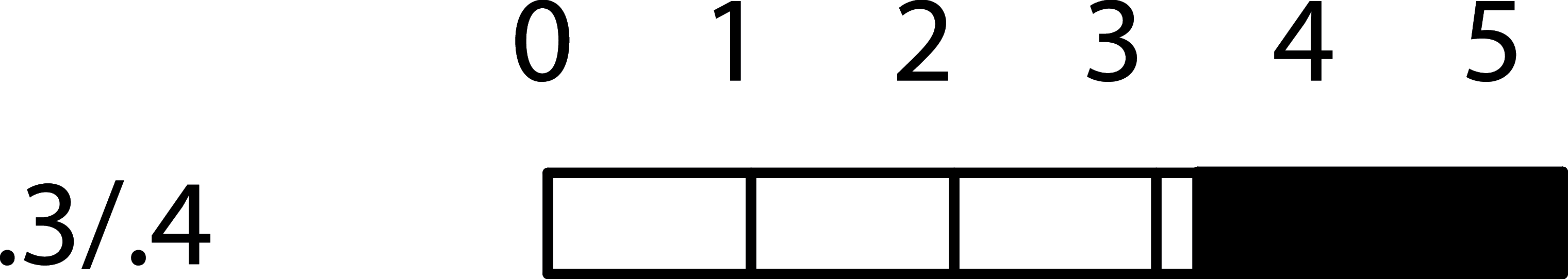 Schaltwegediagramm MKPTI