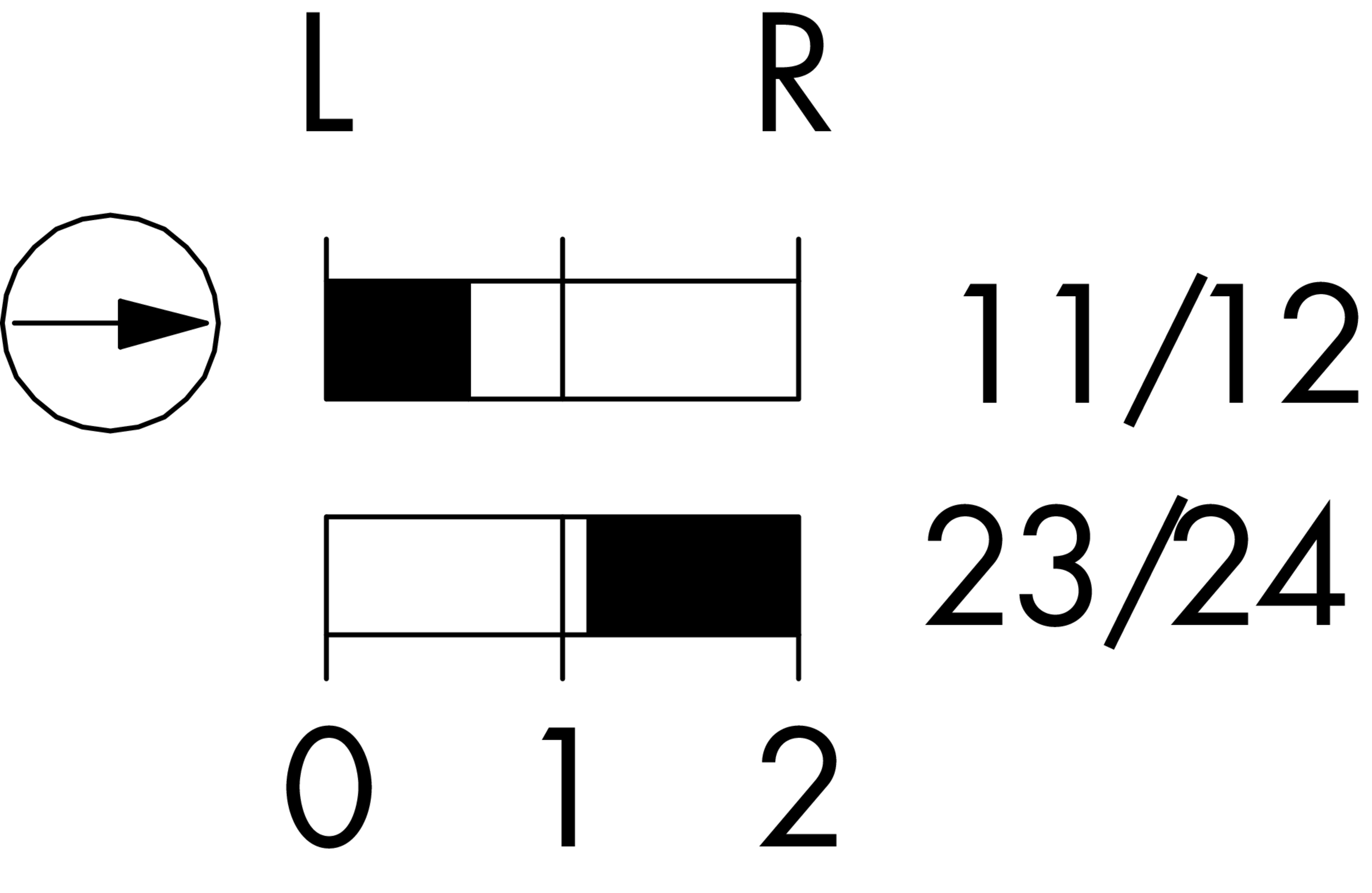 Schaltwegediagramm SSSA16OI