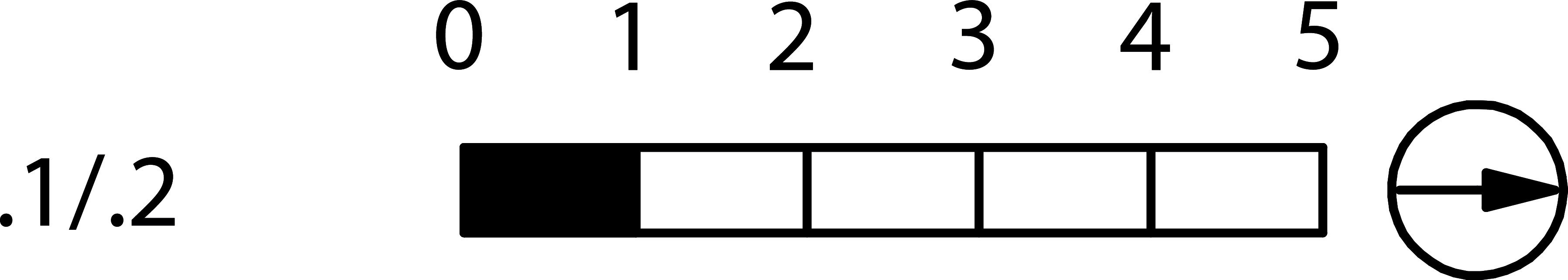Schaltwegediagramm MKTO