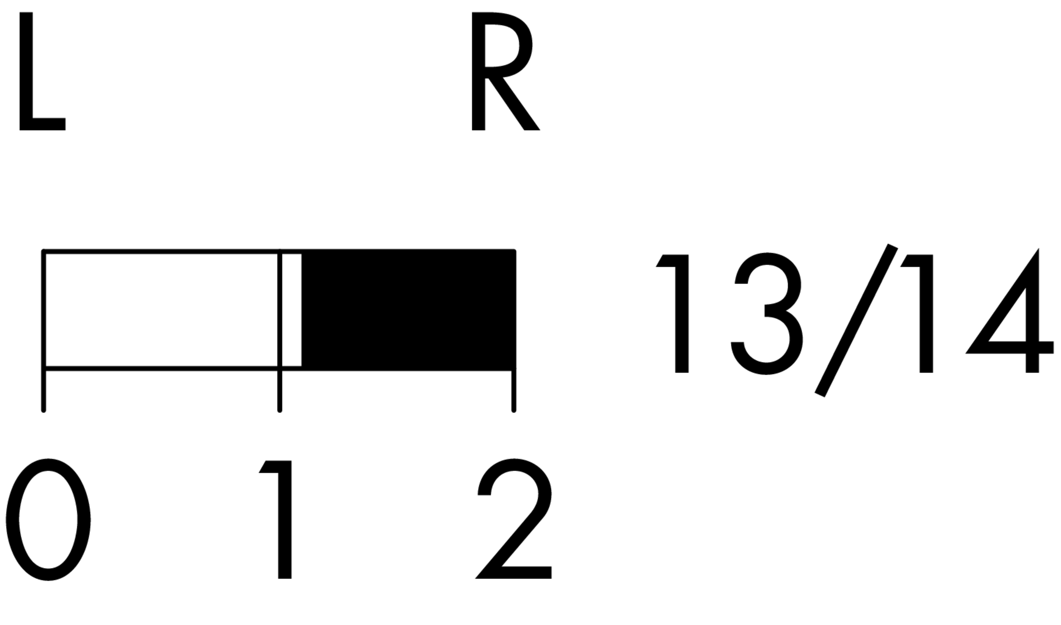 Schaltwegediagramm SSSA18I