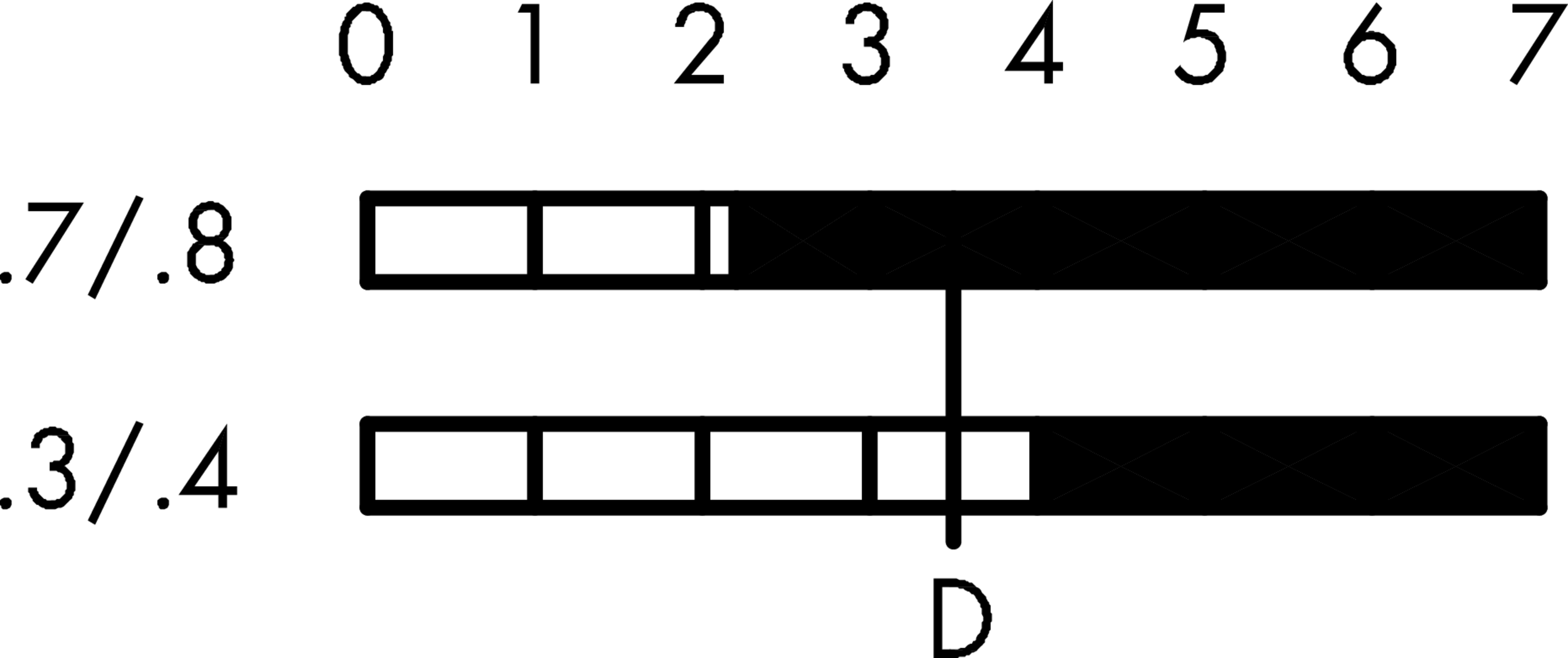 Schaltwegediagramm MT97