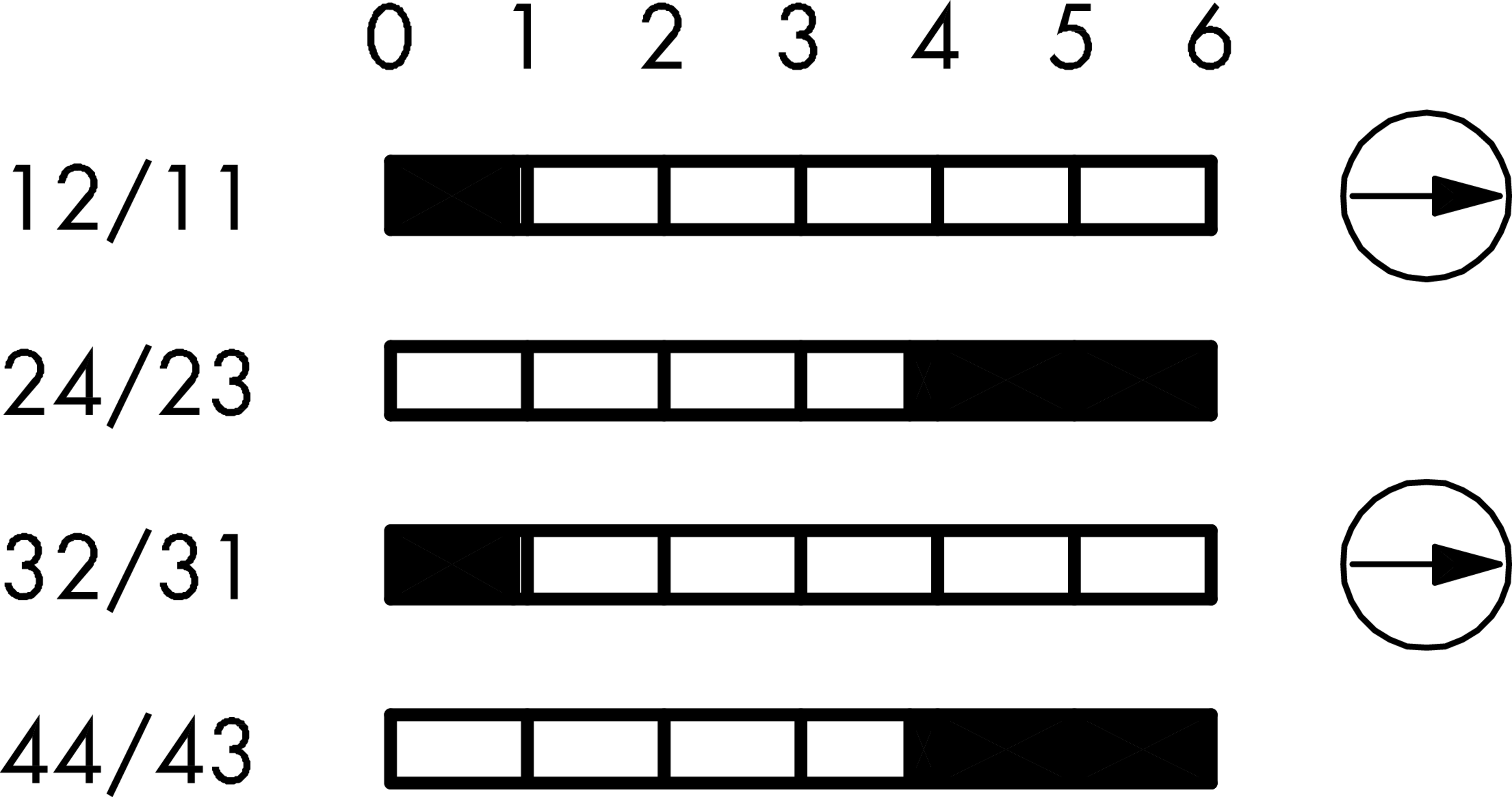 Schaltwegediagramm ETR2
