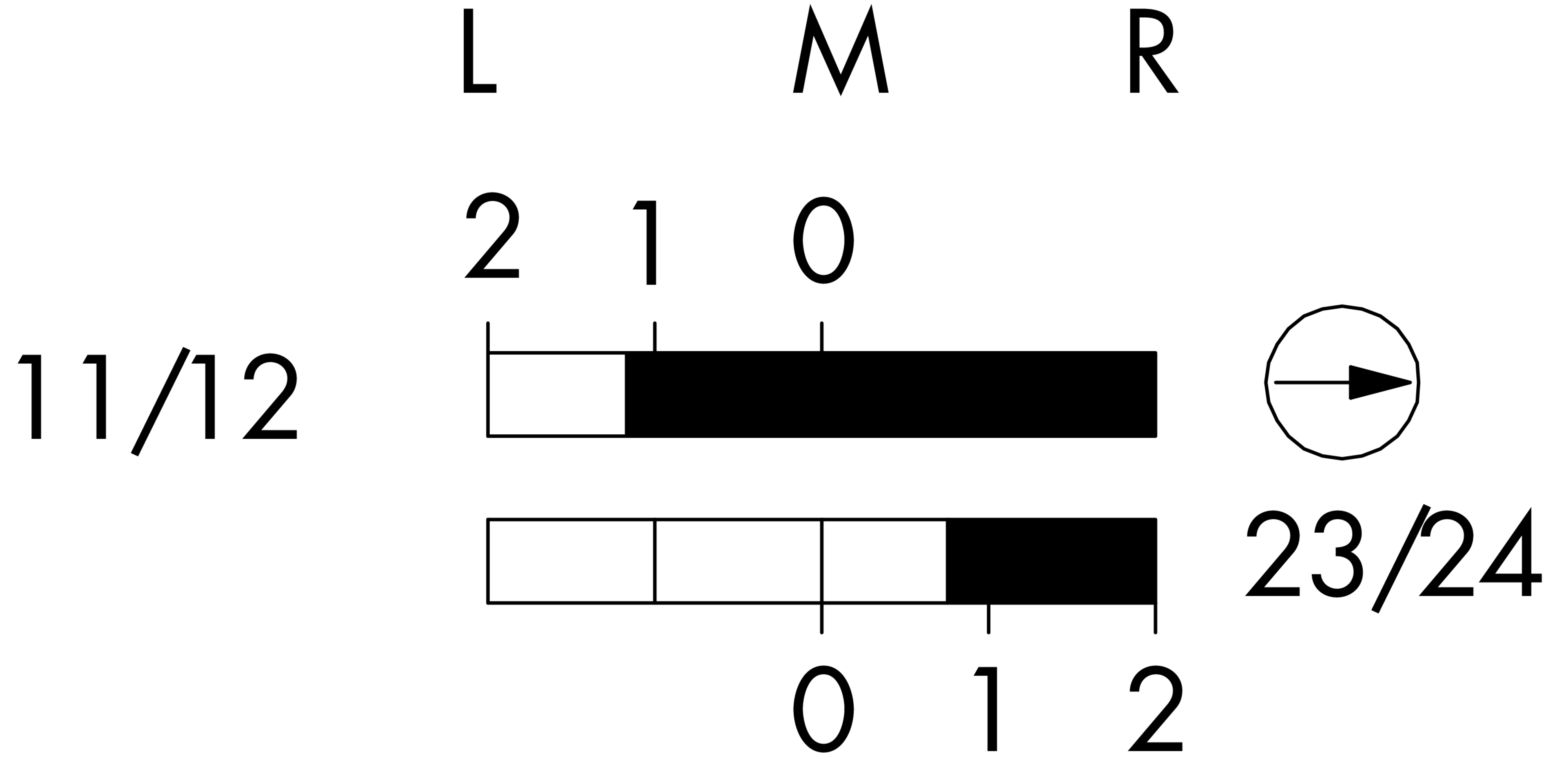 Schaltwegediagramm SSSA12OI