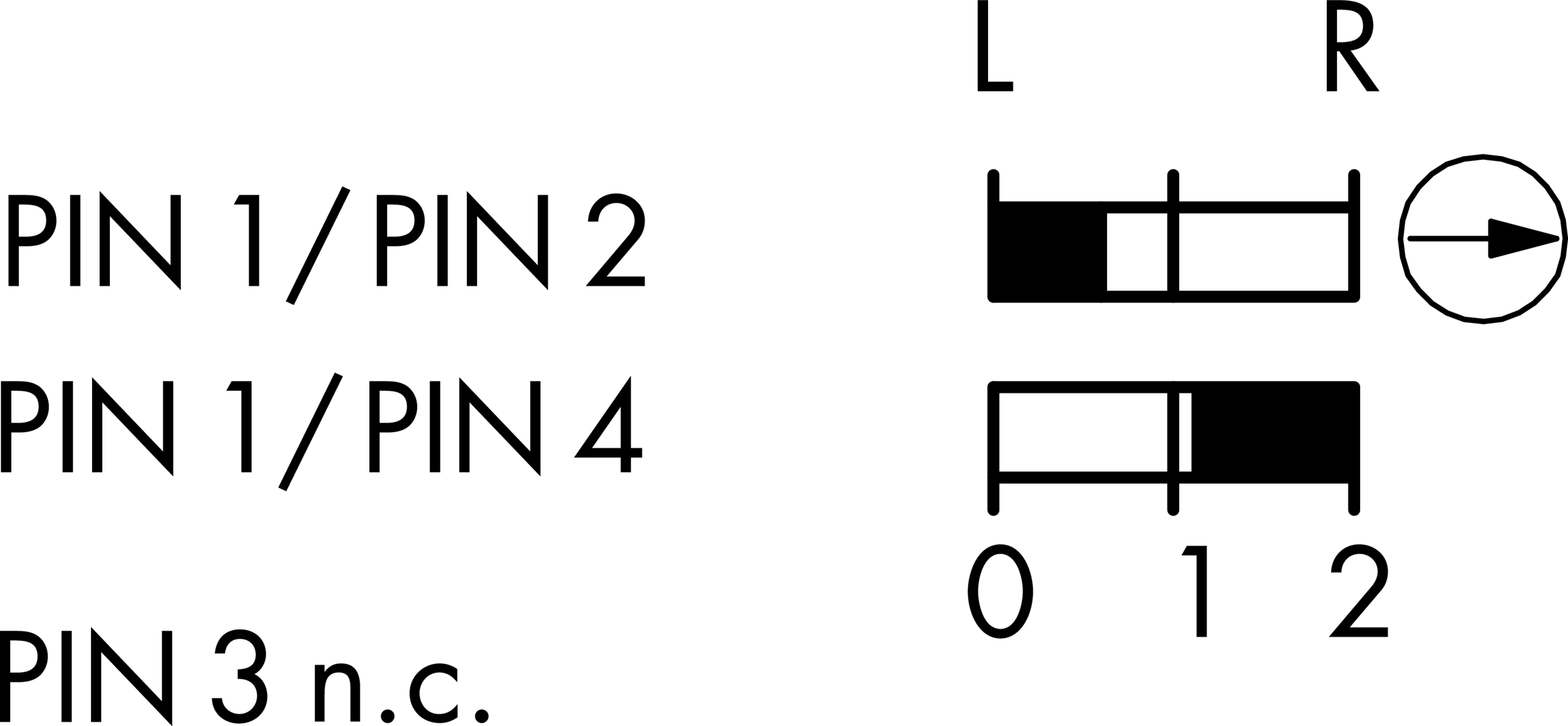 Schaltwegediagramm SWAOI_M01