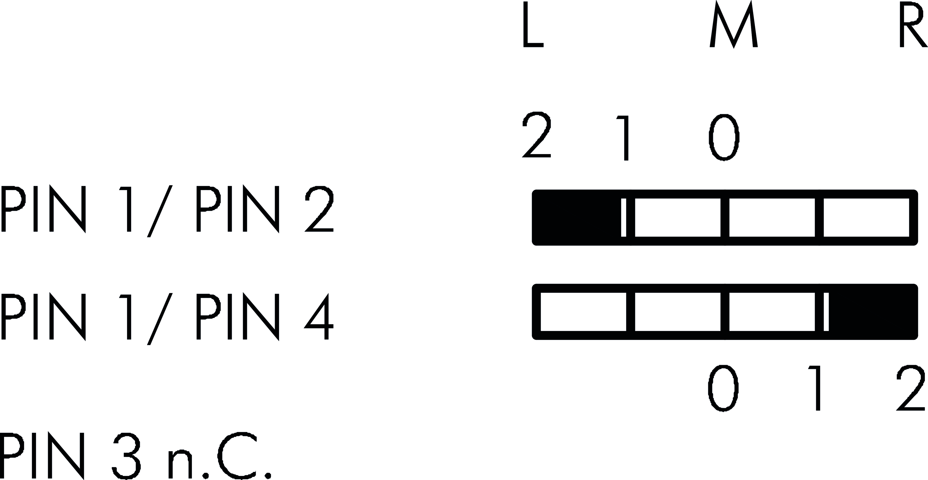 Schaltwegediagramm SSSA12II_C009