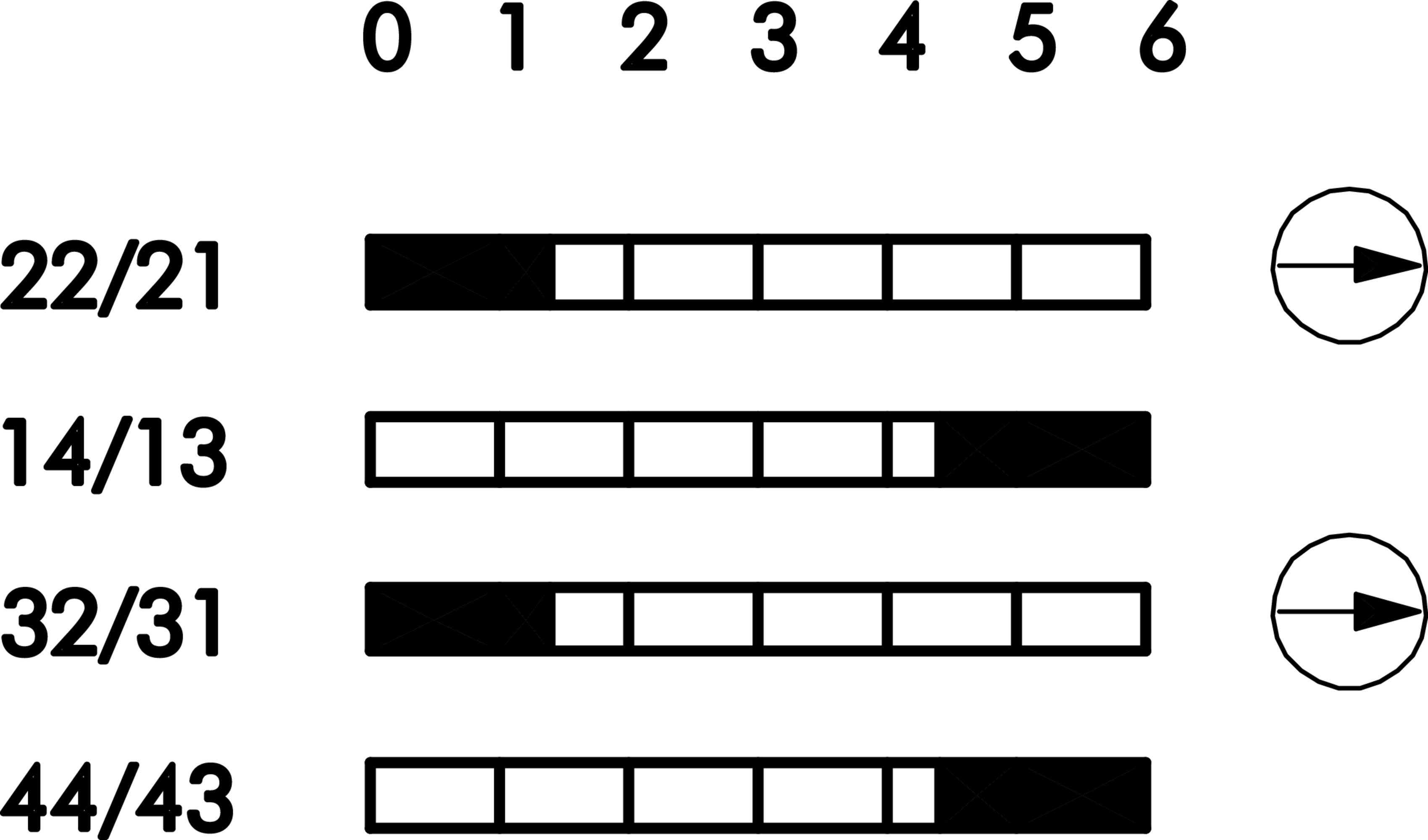 Schaltwegediagramm ATL2
