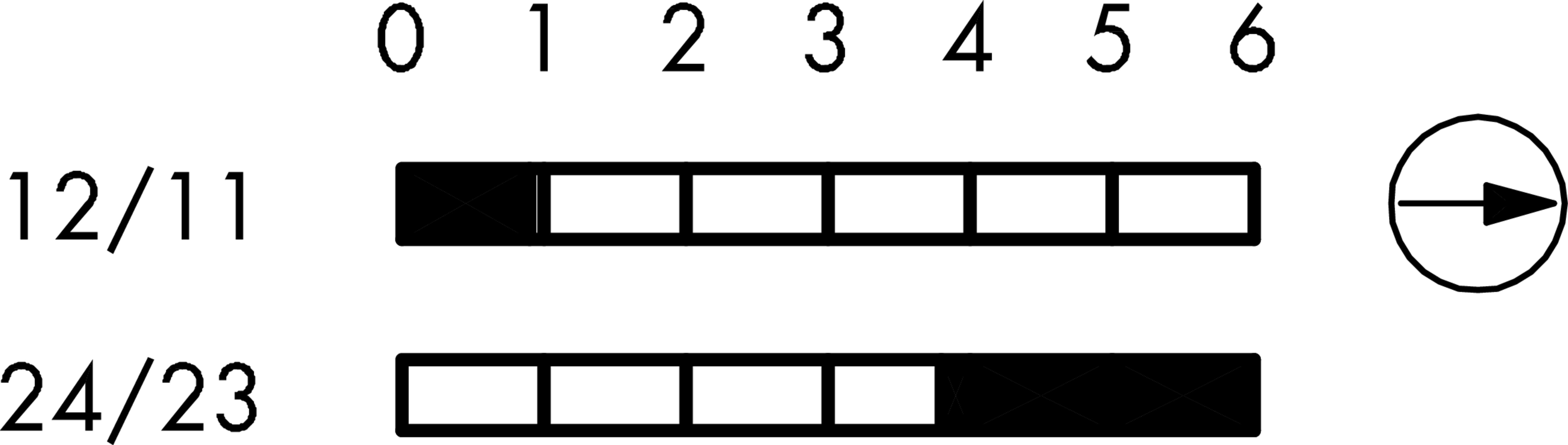 Schaltwegediagramm KEFBM