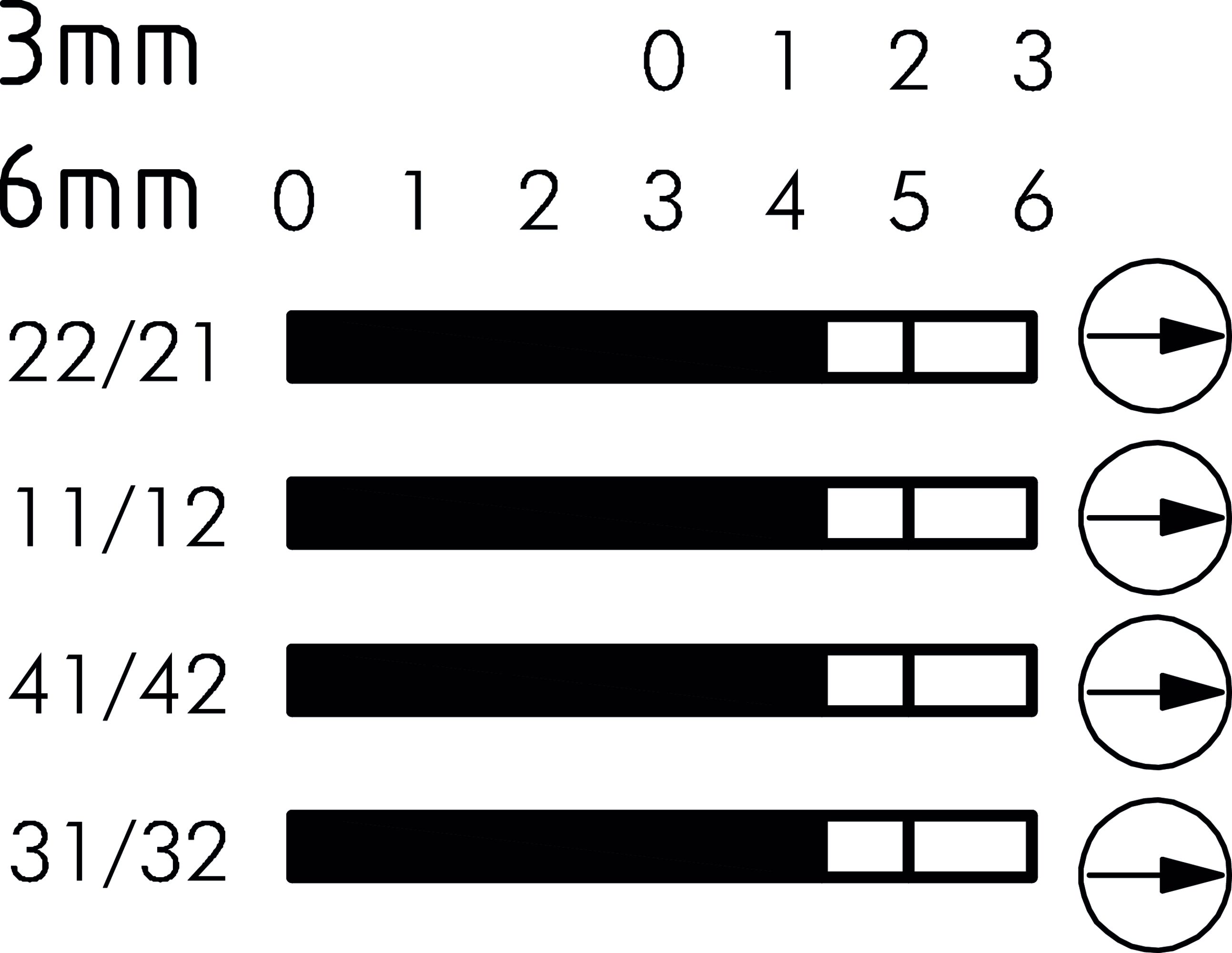 Schaltwegediagramm AZ4O
