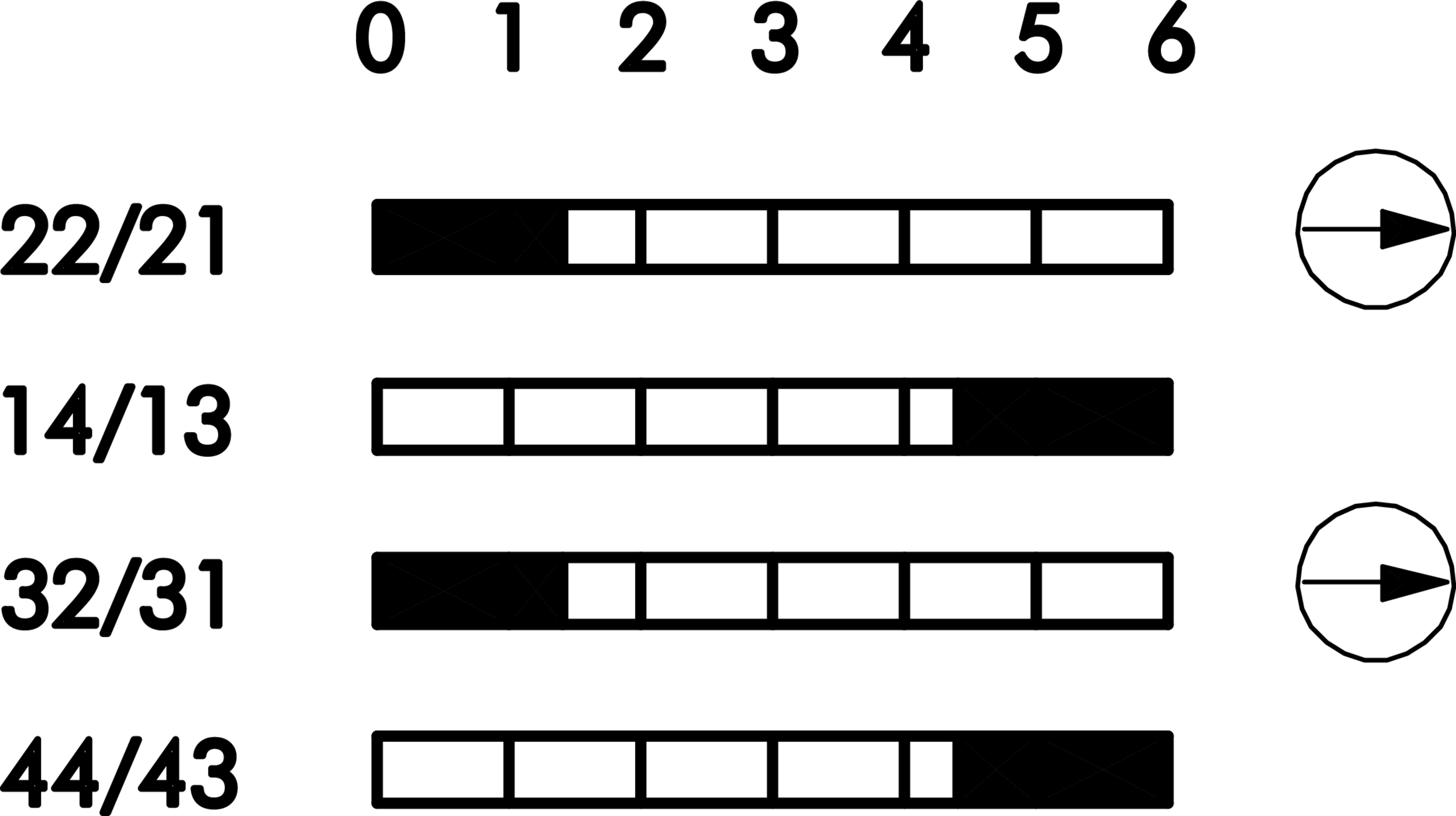 Schaltwegediagramm AF2