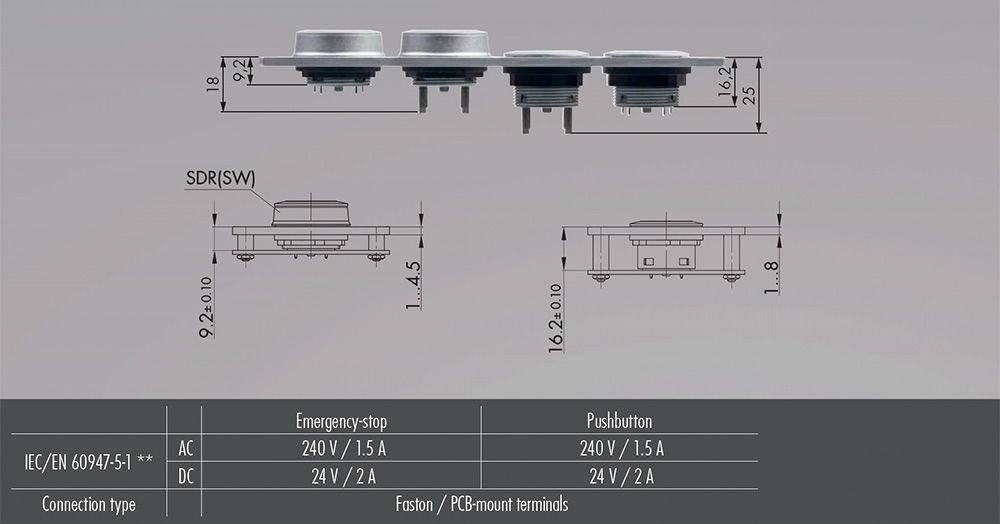 SHORTRON® pushbuttons and switches from SCHLEGEL